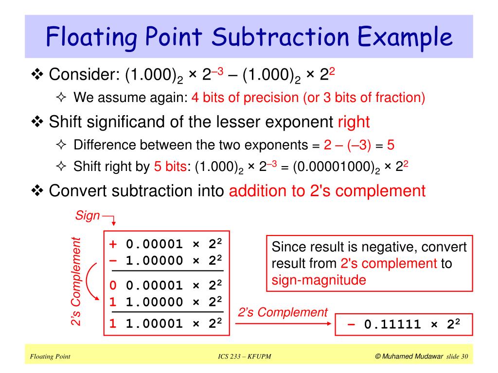 PPT Floating Point Arithmetic PowerPoint Presentation, free download