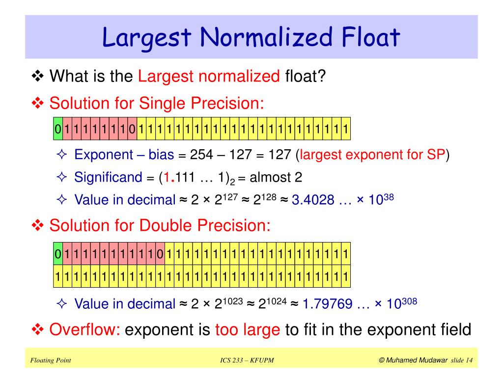 PPT Floating Point Arithmetic PowerPoint Presentation, free download