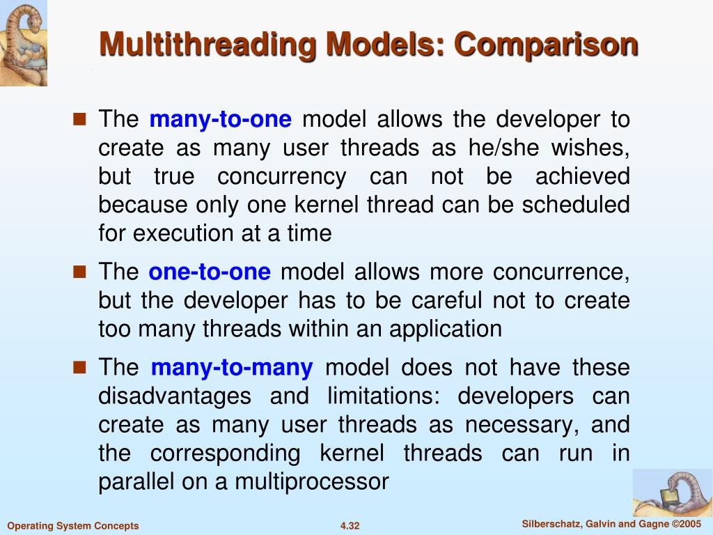 PPT Chapter 4 Threads PowerPoint Presentation, free download ID