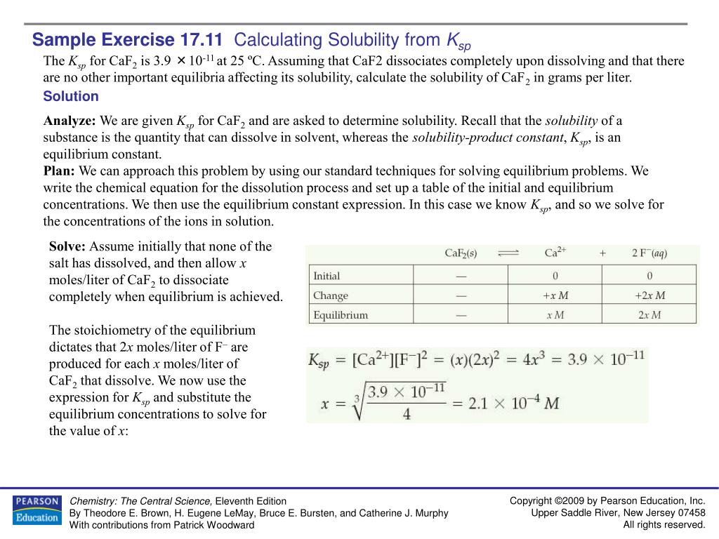 PPT Sample Exercise 17.1 Calculating the pH When a Common Ion is