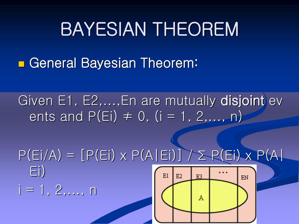 PPT BAYESIAN NETWORK PowerPoint Presentation, free download ID7055888