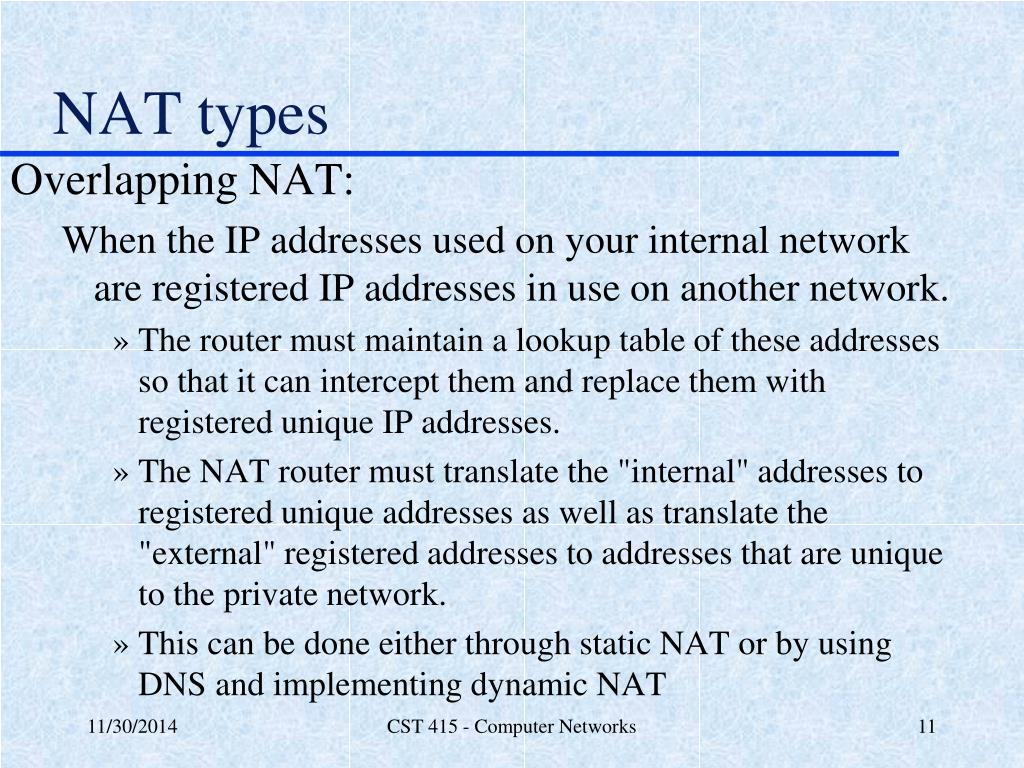 PPT NAT PowerPoint Presentation, free download ID7056210
