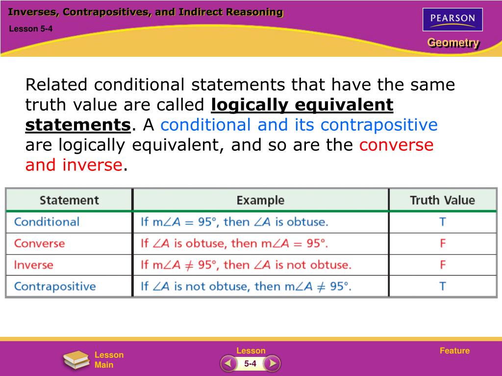 PPT Inverses, Contrapositives, and Indirect Reasoning PowerPoint
