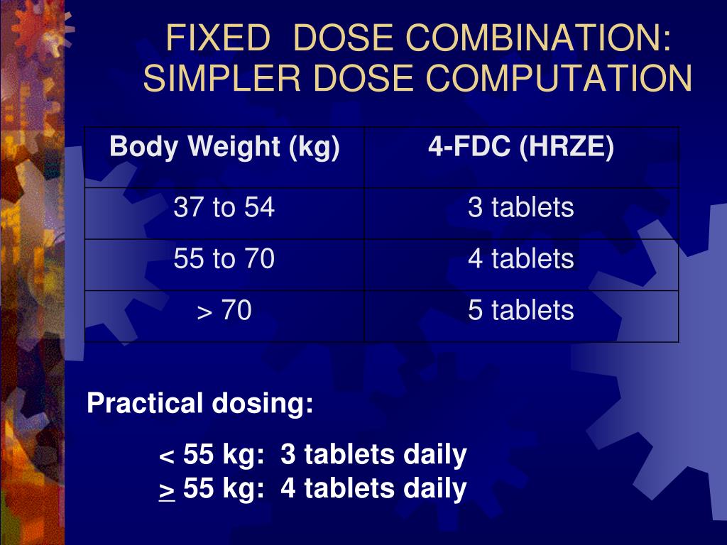 PPT TB Treatment Regimen PowerPoint Presentation, free download ID7056841