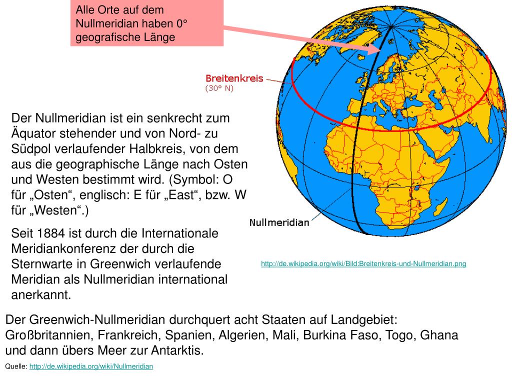 Nullmeridian Karte PPT Koordinatensystem PowerPoint Presentation, free download ID7056868
