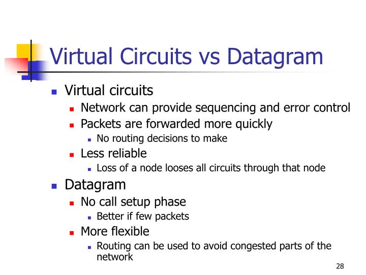 PPT Introduction to Network Layer PowerPoint Presentation ID7057111