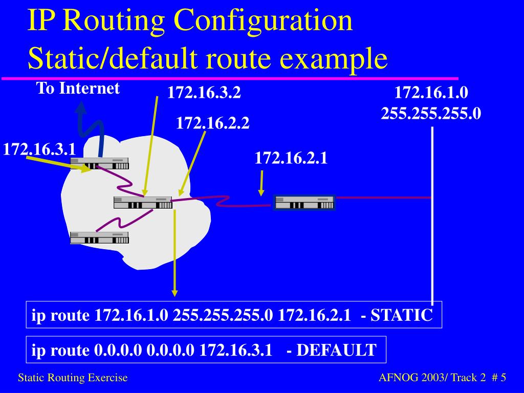PPT Static Routing Exercise PowerPoint Presentation, free download