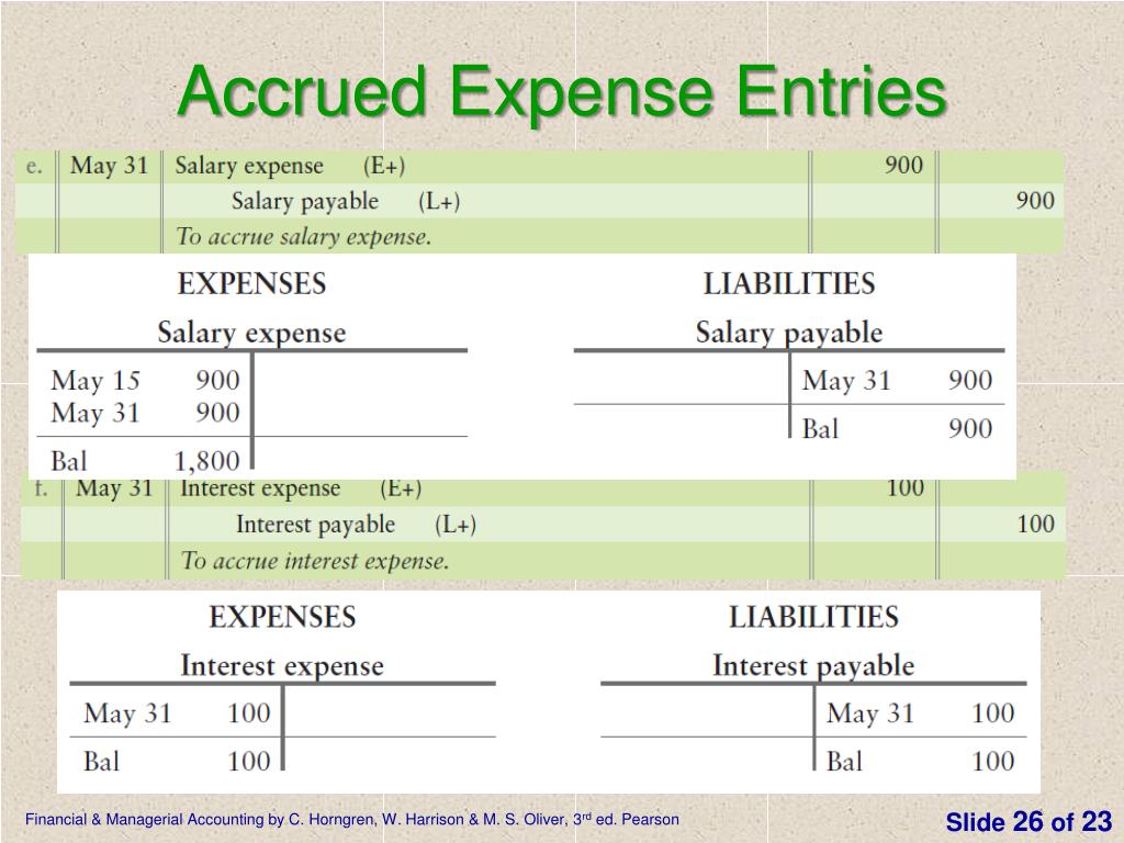 PPT Chapter 3 The Adjusting Process PowerPoint Presentation, free