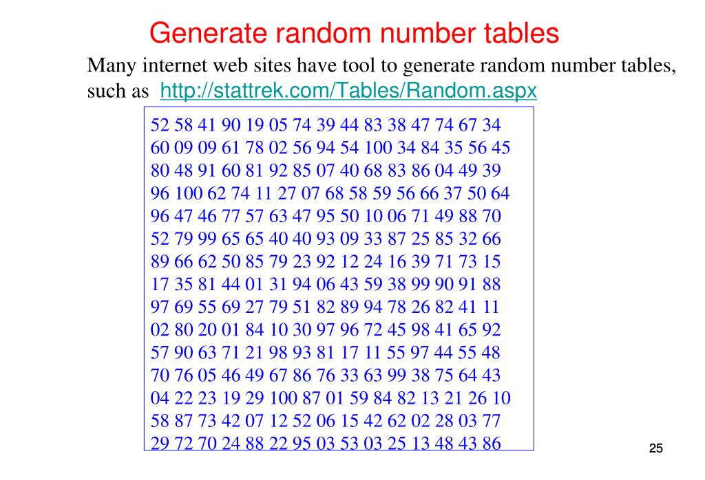 PPT Chapter 1. the Nature of Probability and Statistics PowerPoint