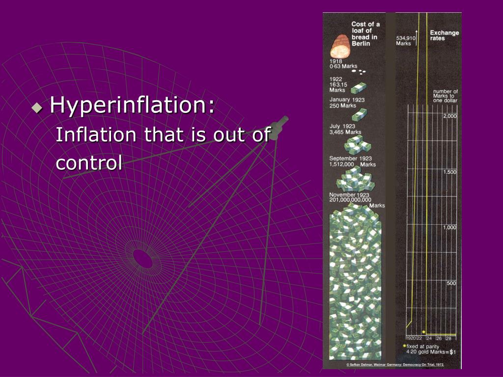 PPT Chapter 13 PowerPoint Presentation, free download ID7066124