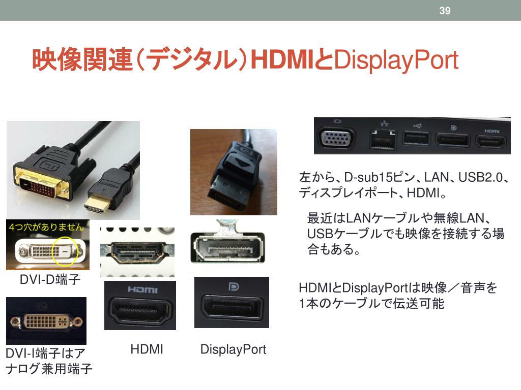 PPT 校内研修 2011夏 PowerPoint Presentation, free download