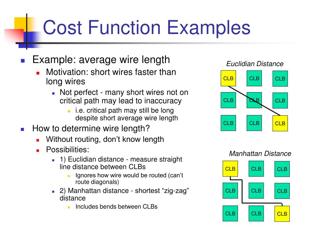 PPT RegisterTransfer (RT) Synthesis PowerPoint Presentation, free