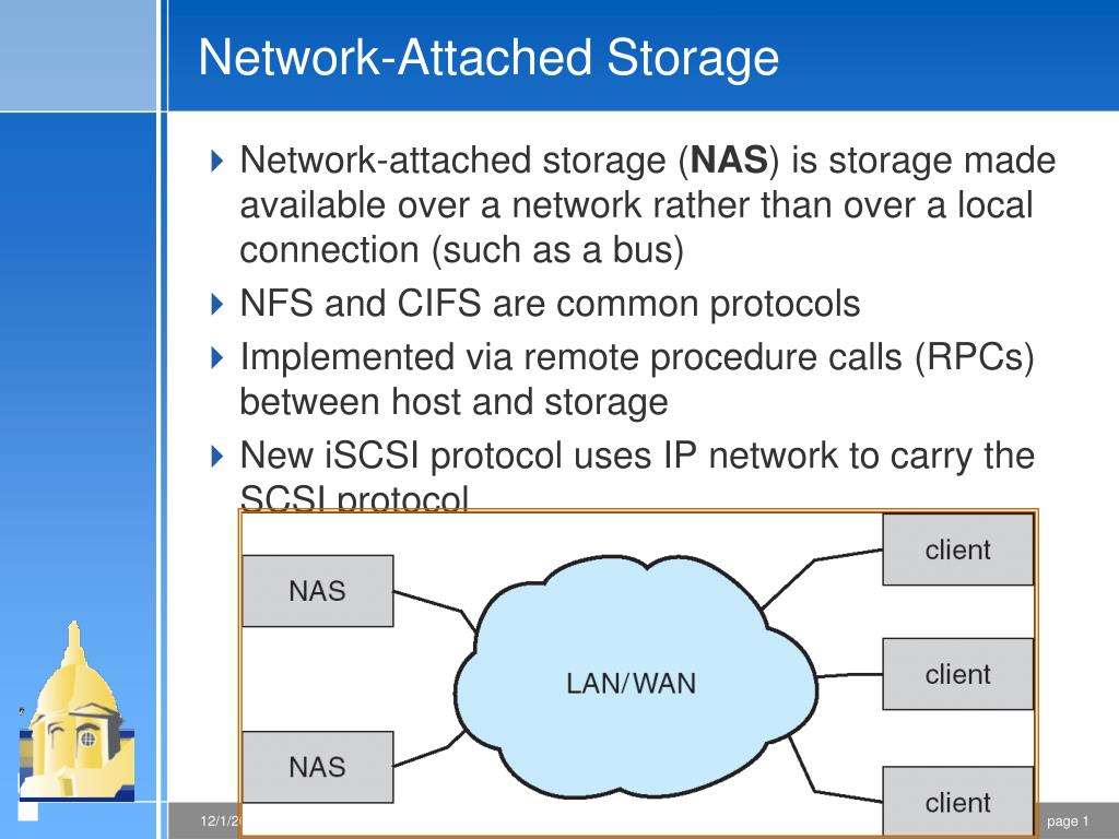 PPT NetworkAttached Storage PowerPoint Presentation, free download