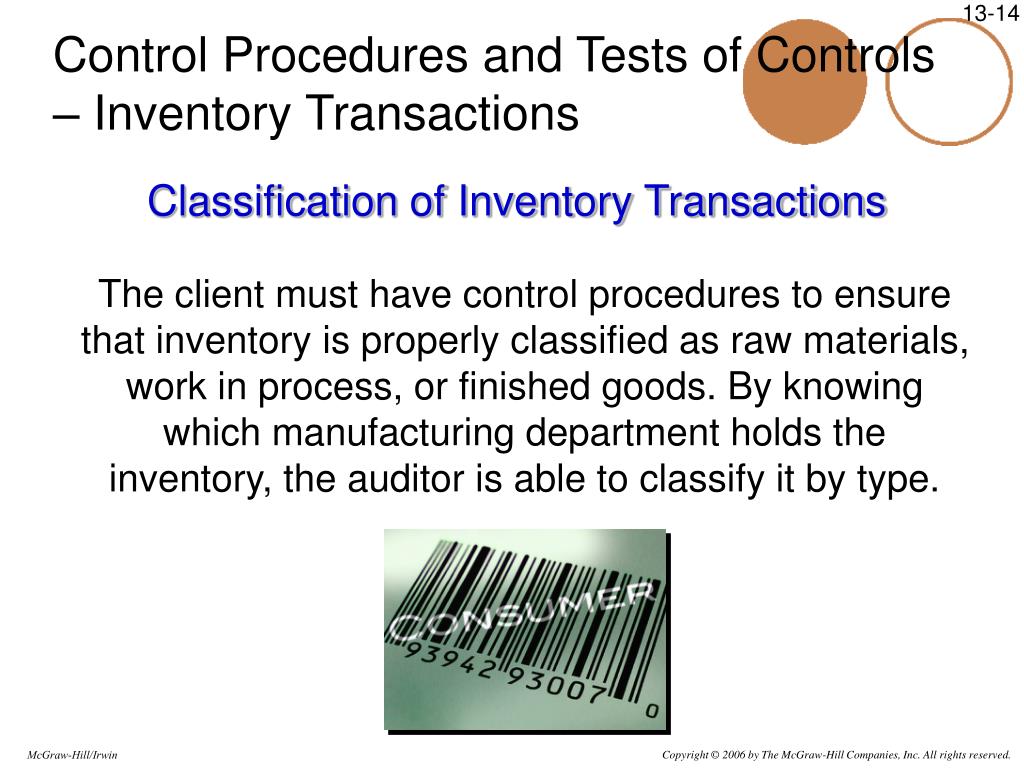 PPT Overview of the Inventory Management Process PowerPoint