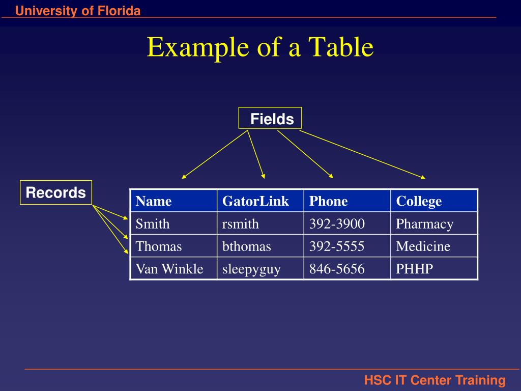 PPT Introduction to Database Concepts and Microsoft Access 2007