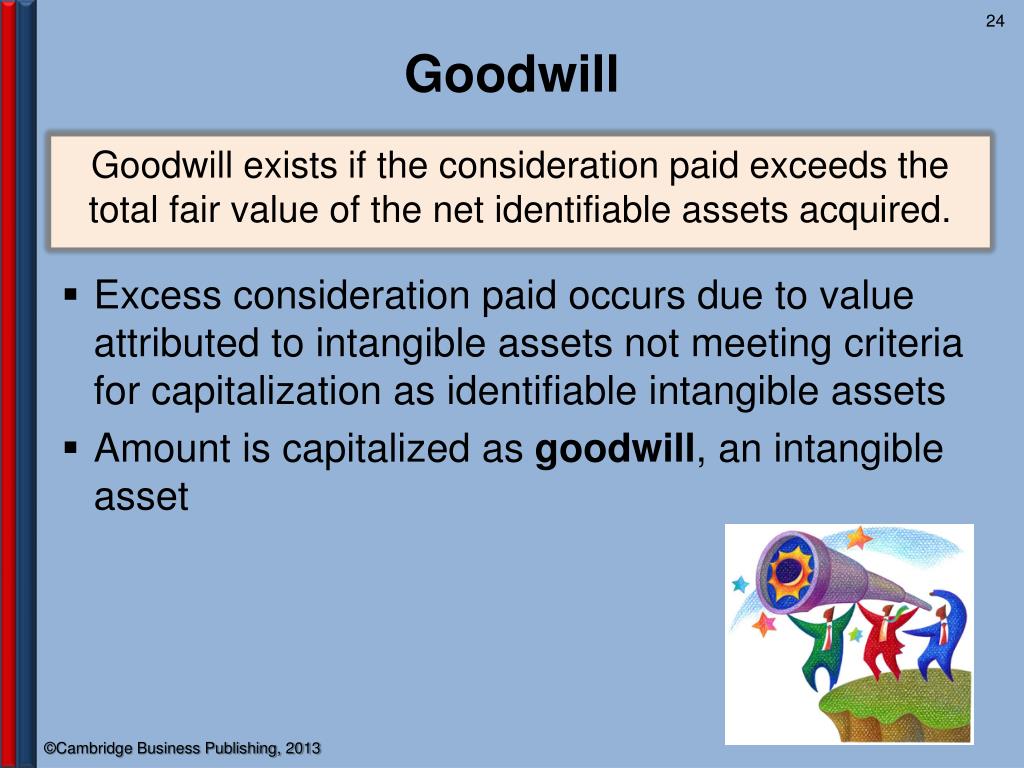 PPT What is a Business Combination? PowerPoint Presentation, free