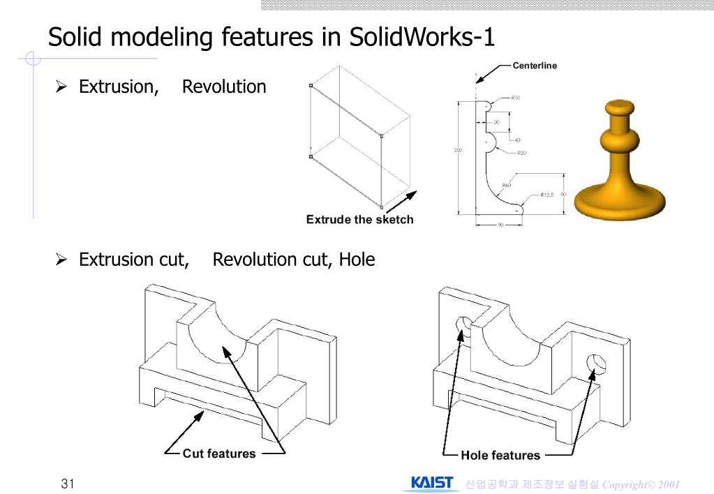 PPT Chap.5 Geometric Modeling System PowerPoint Presentation, free