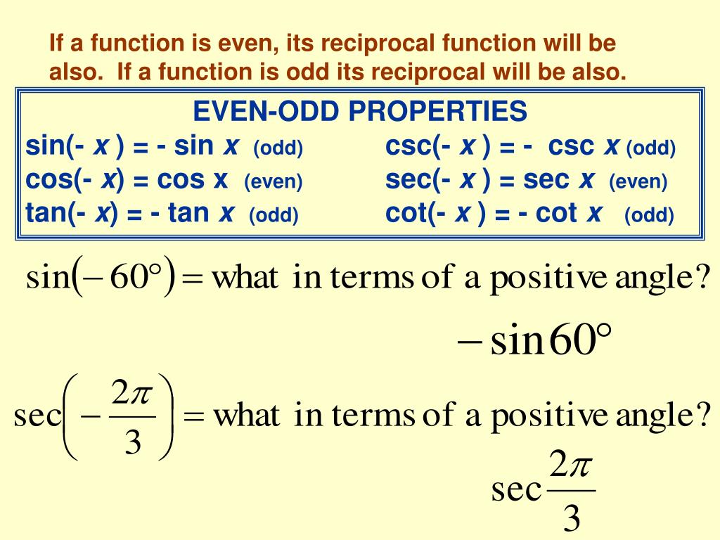 PPT TRIGONOMETRIC IDENTITIES PowerPoint Presentation, free download