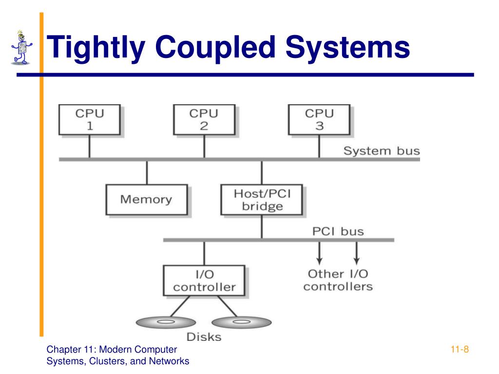 PPT Chapter 11 Modern Computer Systems, Clusters, and Networks