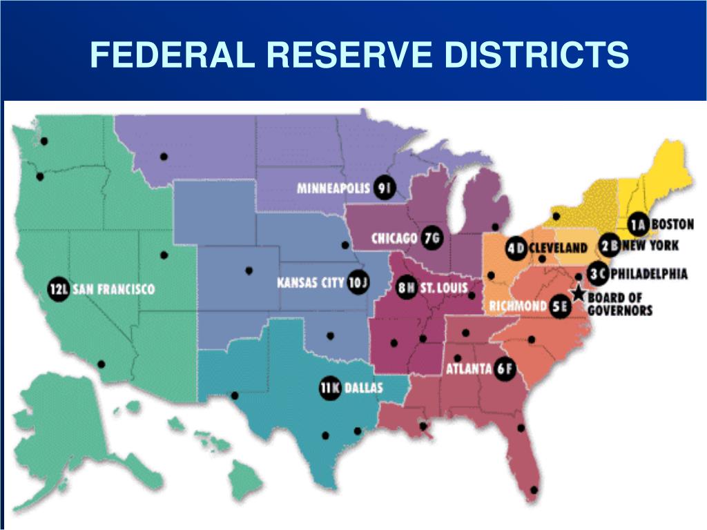 PPT FEDERAL RESERVE SYSTEM and POLICY *History