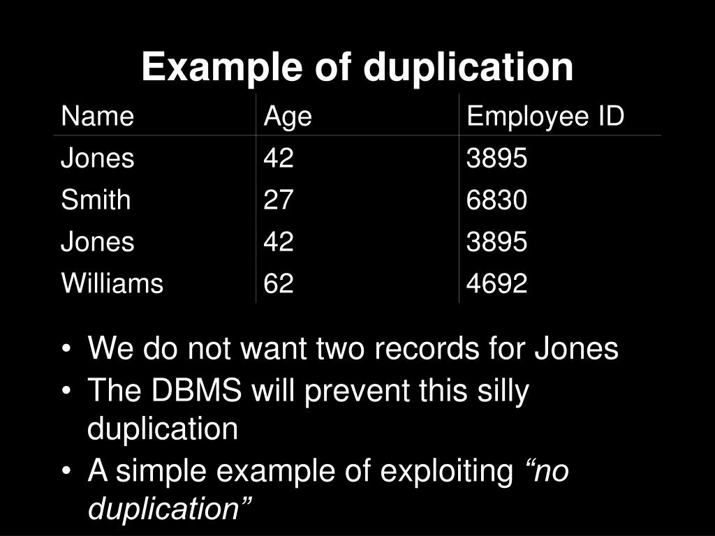 PPT The Relational Model PowerPoint Presentation, free download ID7081411