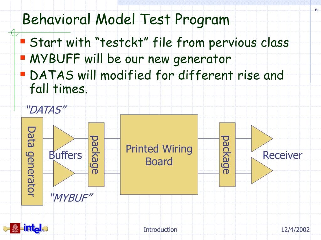 PPT Behavioral Buffer Modeling with HSPICE Intel Buffer PowerPoint