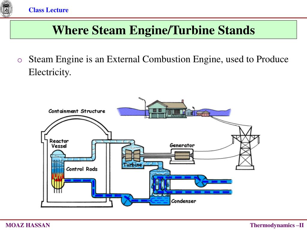 PPT Steam Engine PowerPoint Presentation, free download ID7082048