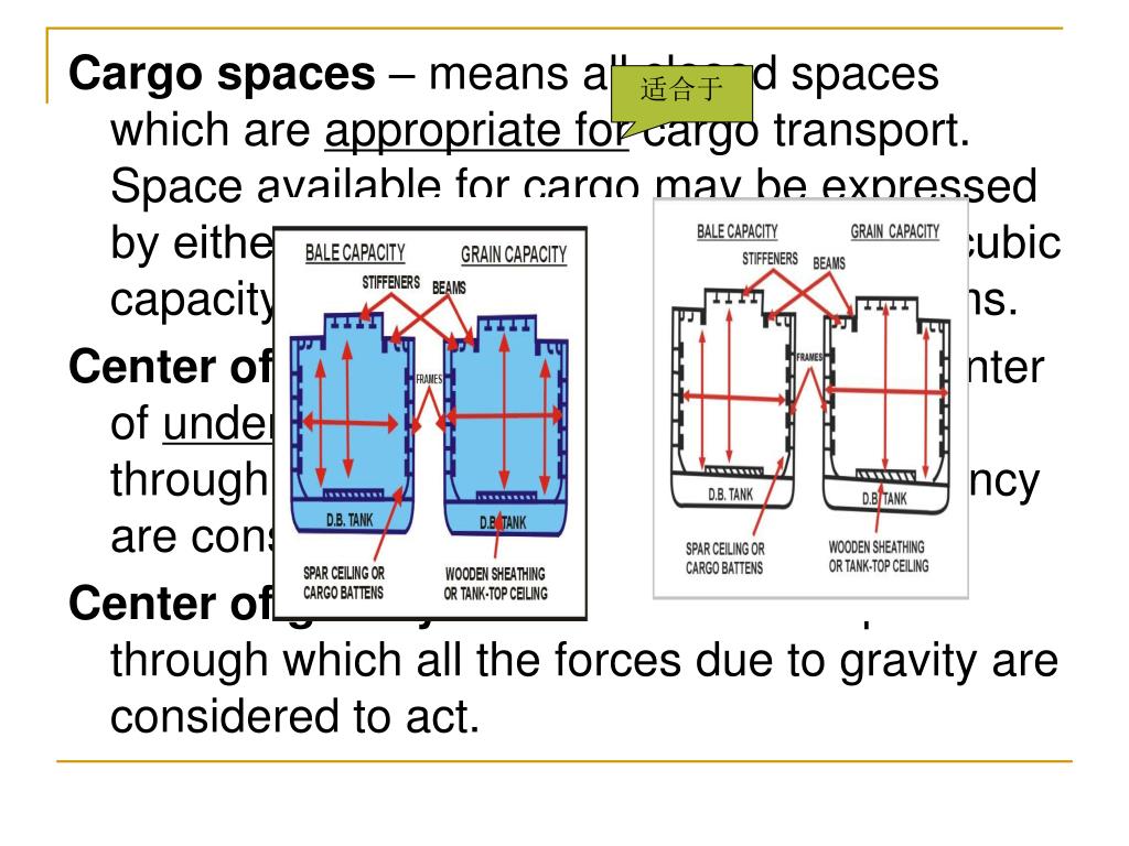 PPT Chapter 5 Marine Cargo Operation PowerPoint Presentation, free download ID7082573