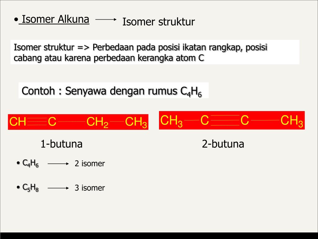 Fakta Rumus Umum Dari C4H6 Adalah Ide