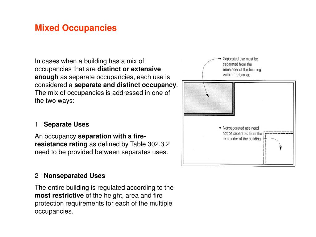 PPT IBC 2003 Chapter 3 Use and Occupancy PowerPoint Presentation