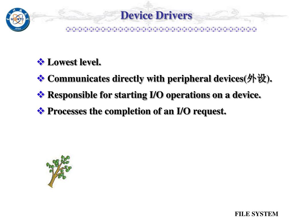 PPT Chapter 5 File Management PowerPoint Presentation, free download