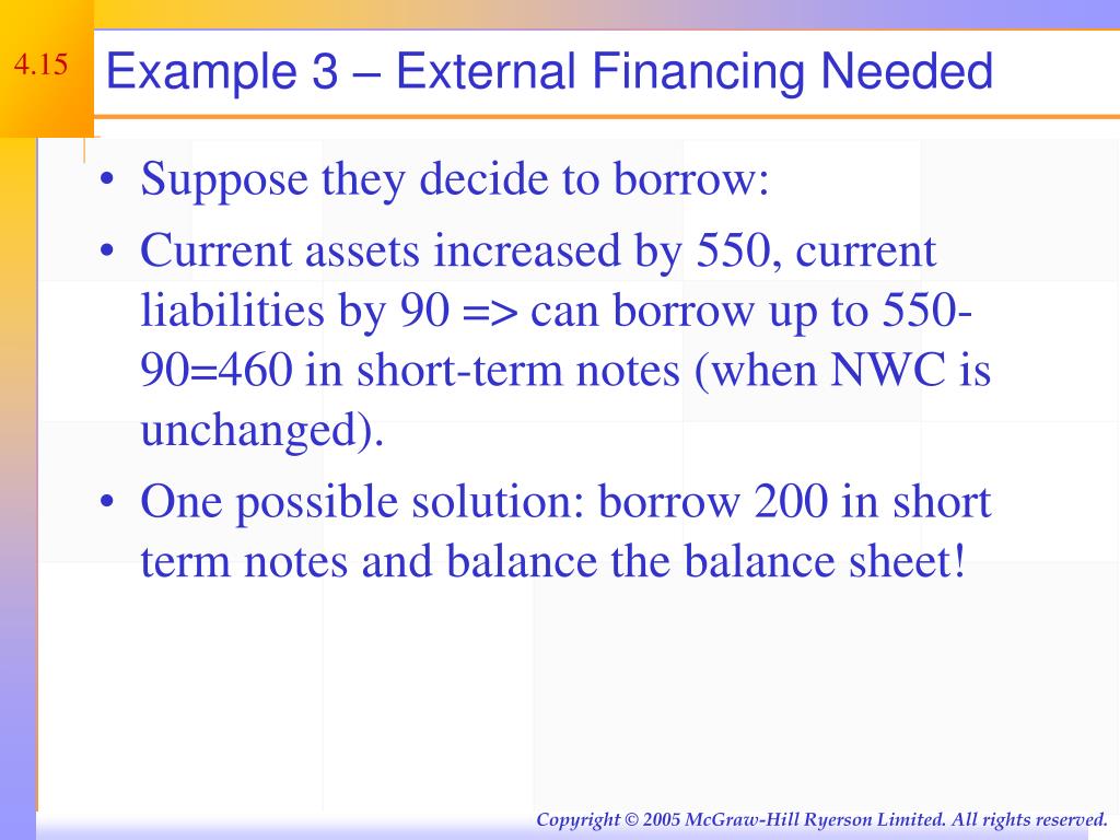 PPT LongTerm Financial Planning and Corporate Growth PowerPoint