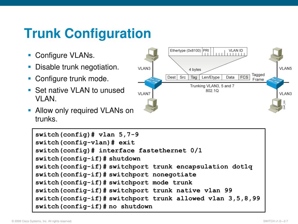 PPT Implementing VLANs in Campus Networks PowerPoint Presentation