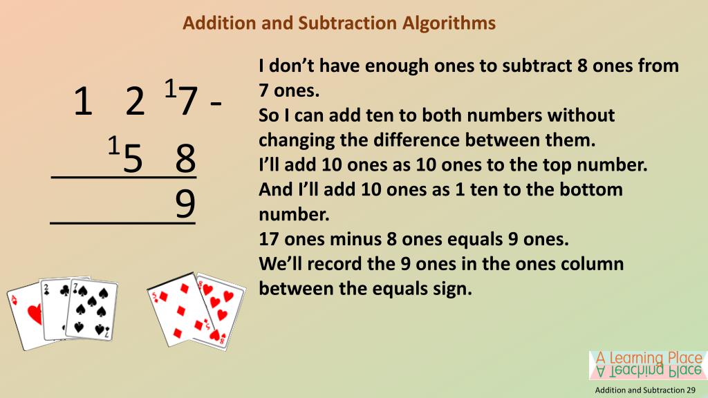 PPT Addition and Subtraction 29 PowerPoint Presentation, free