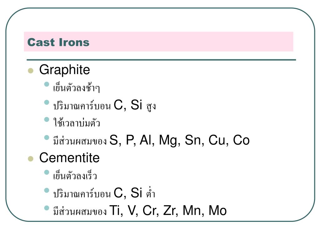 High-Silicon Cast Iron an overview ScienceDirect Topics