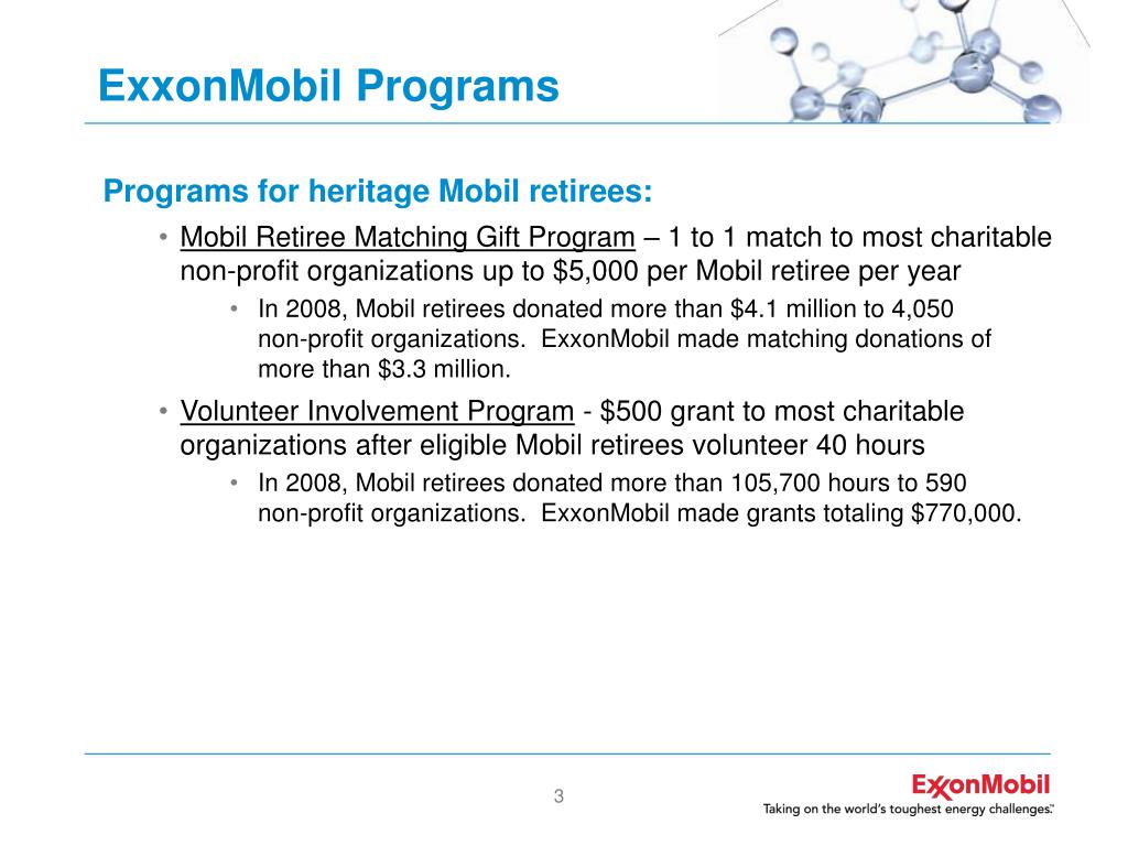 PPT Matching Gifts from the Corporate Perspective PowerPoint Presentation ID7093553