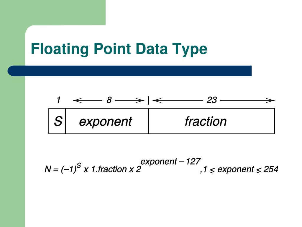Data Type For Float at Elizabeth Debolt blog
