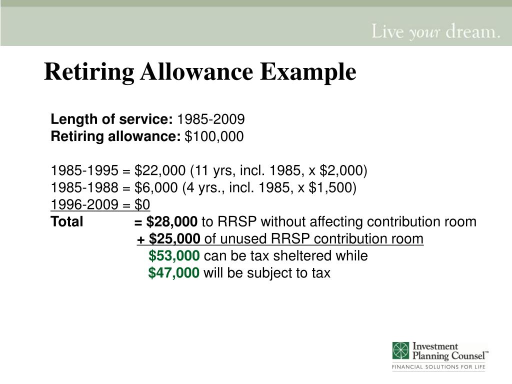 PPT Severance Packages PowerPoint Presentation, free download ID