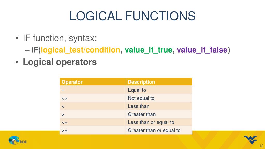 PPT Excel chapter2 PowerPoint Presentation, free download ID7095583