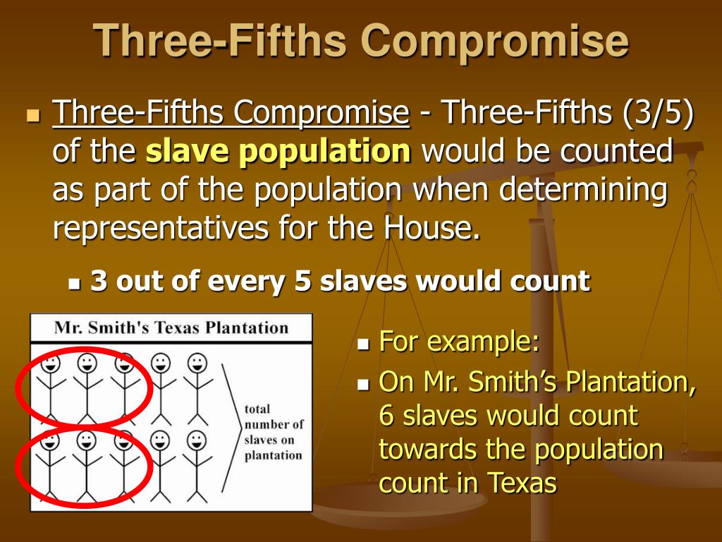 PPT Chapter 8 Confederation to Constitution PowerPoint Presentation