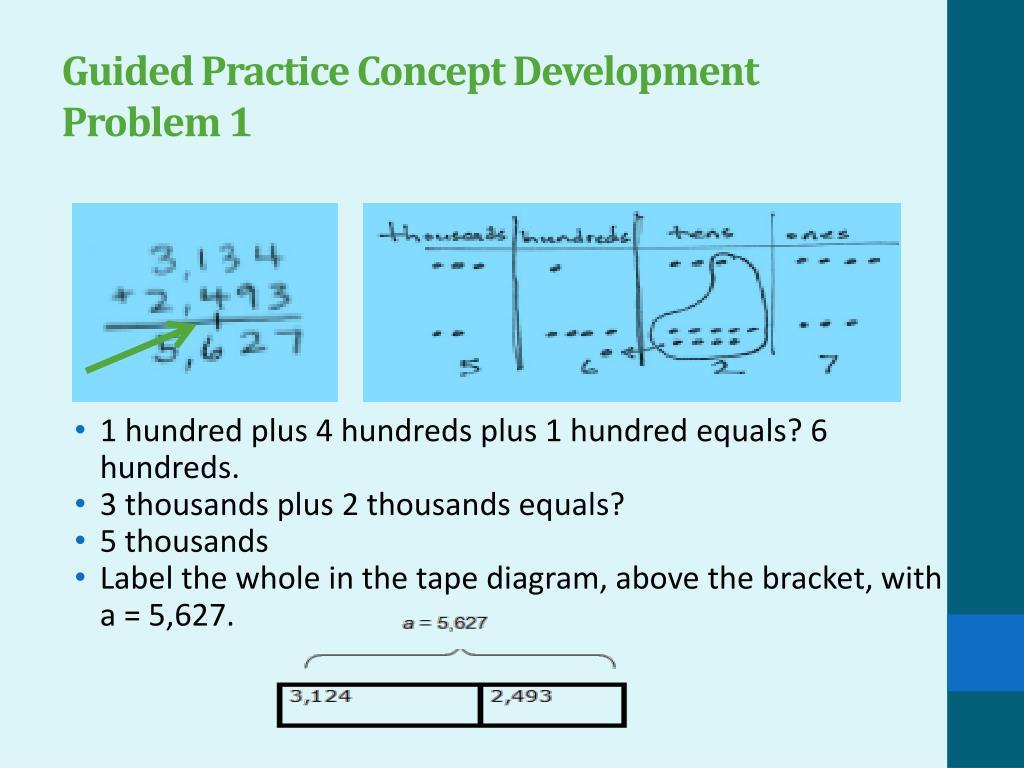 PPT Adding MultiDigit Whole Numbers PowerPoint