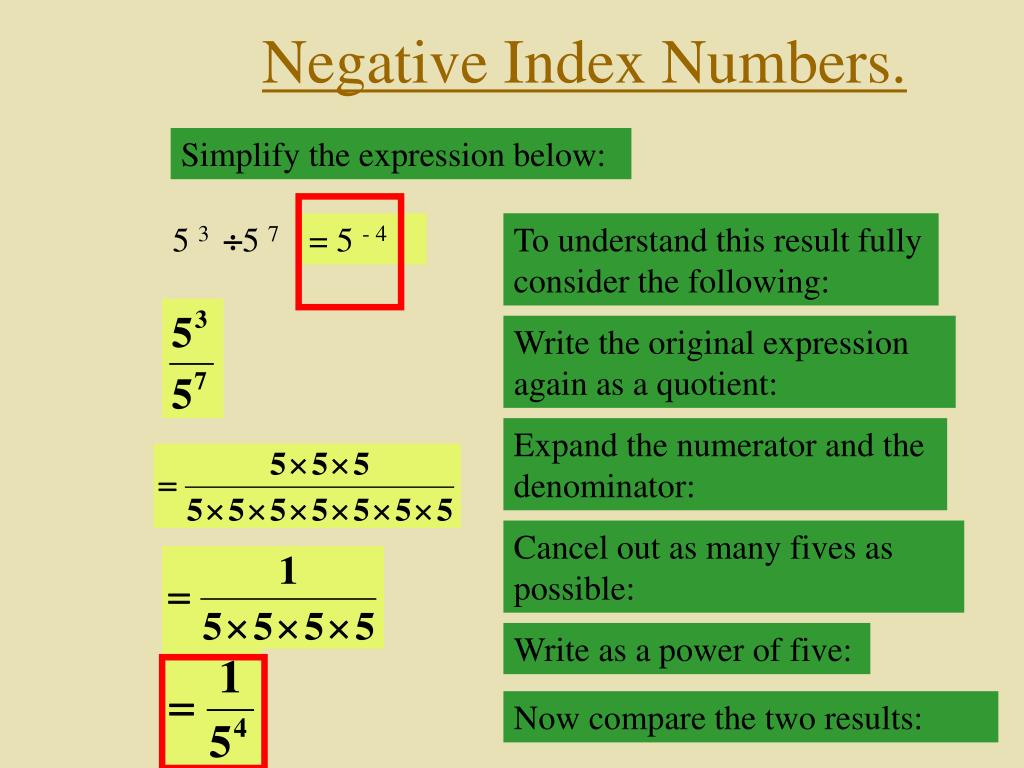 PPT The Rules Of Indices. PowerPoint Presentation, free download ID