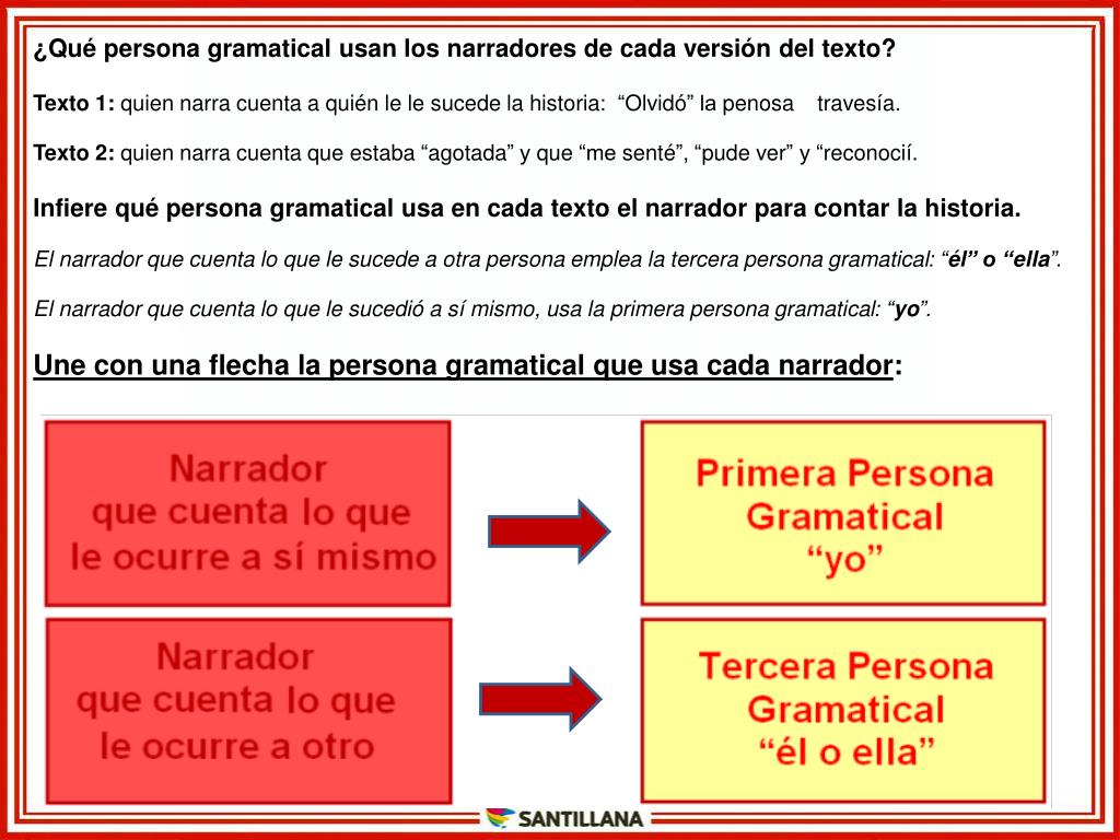 PPT . Diferenciación entre la narración en primera y tercera persona