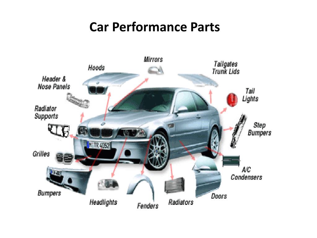 PPT Car Performance Parts india PowerPoint Presentation, free
