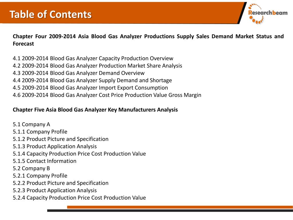 PPT Global Blood Gas Analyzer Market Size, Share, Trends 2014