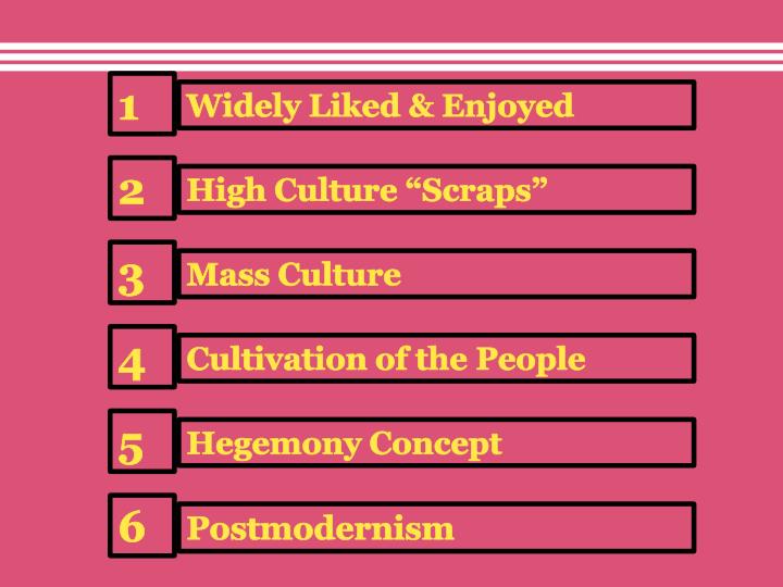 PPT Chapter 1 What is popular culture? PowerPoint Presentation ID