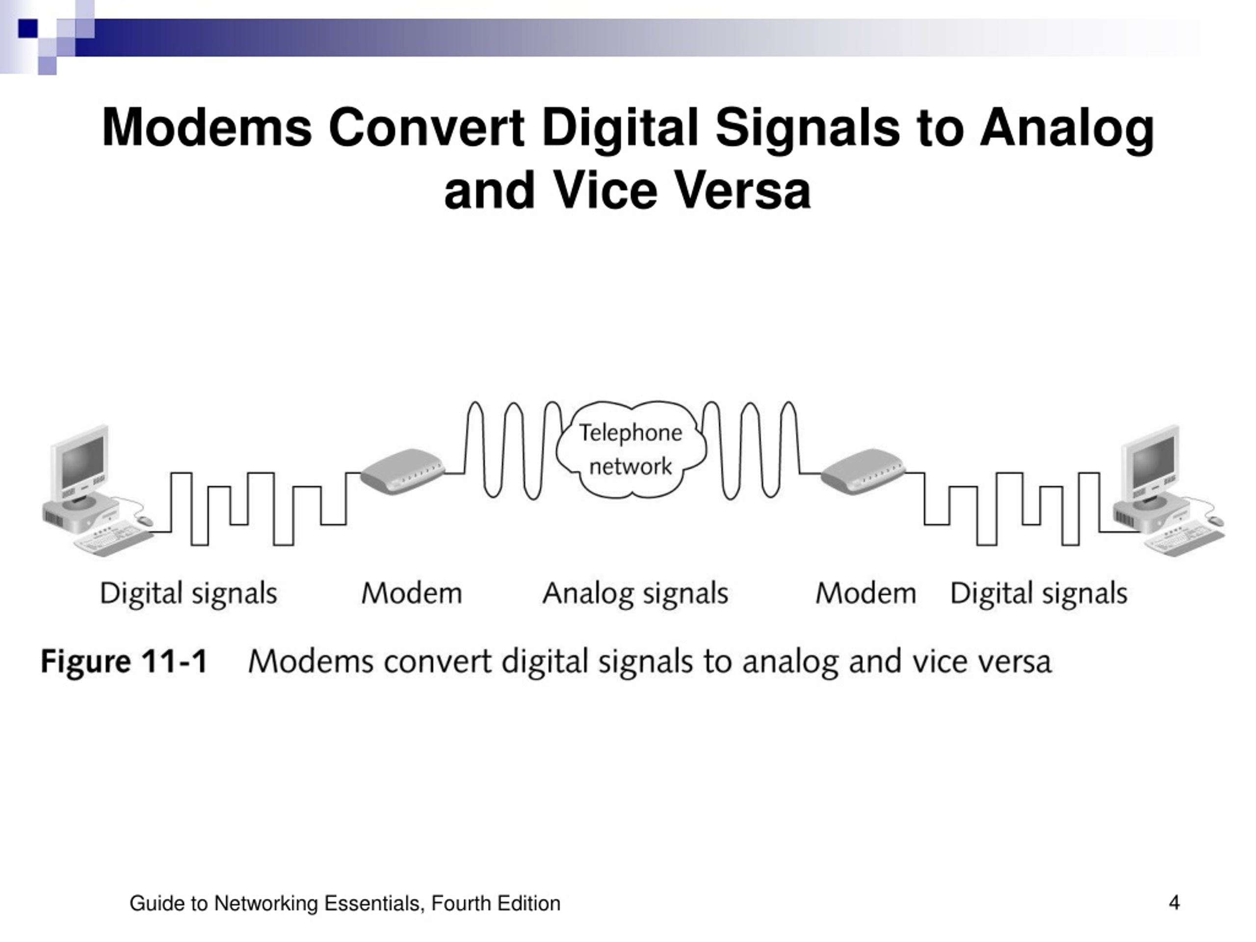 PPT Chapter 11 Enterprise and Distributed Networks PowerPoint