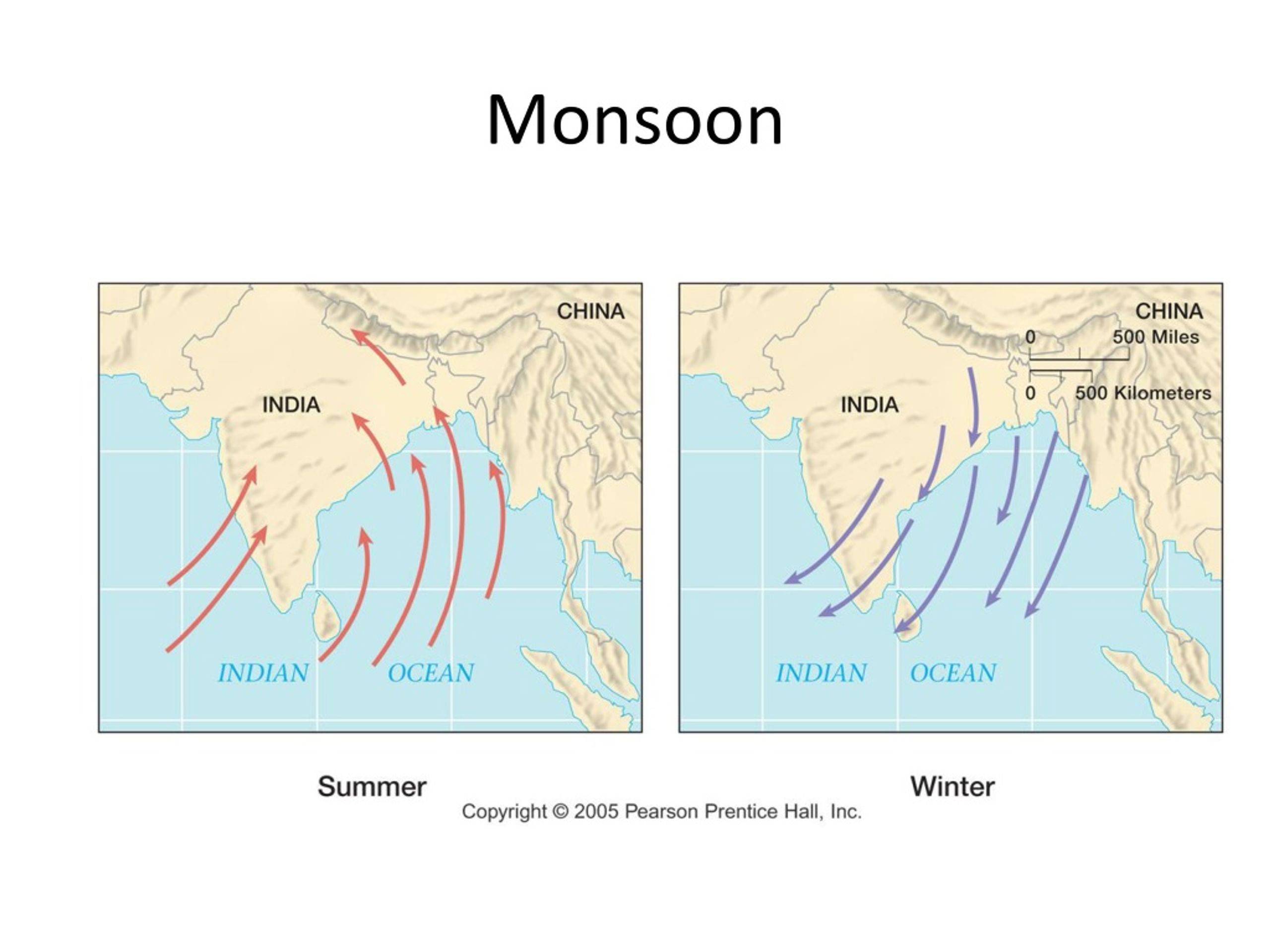 PPT Global Scale Winds Also Known as the General Circulation of the