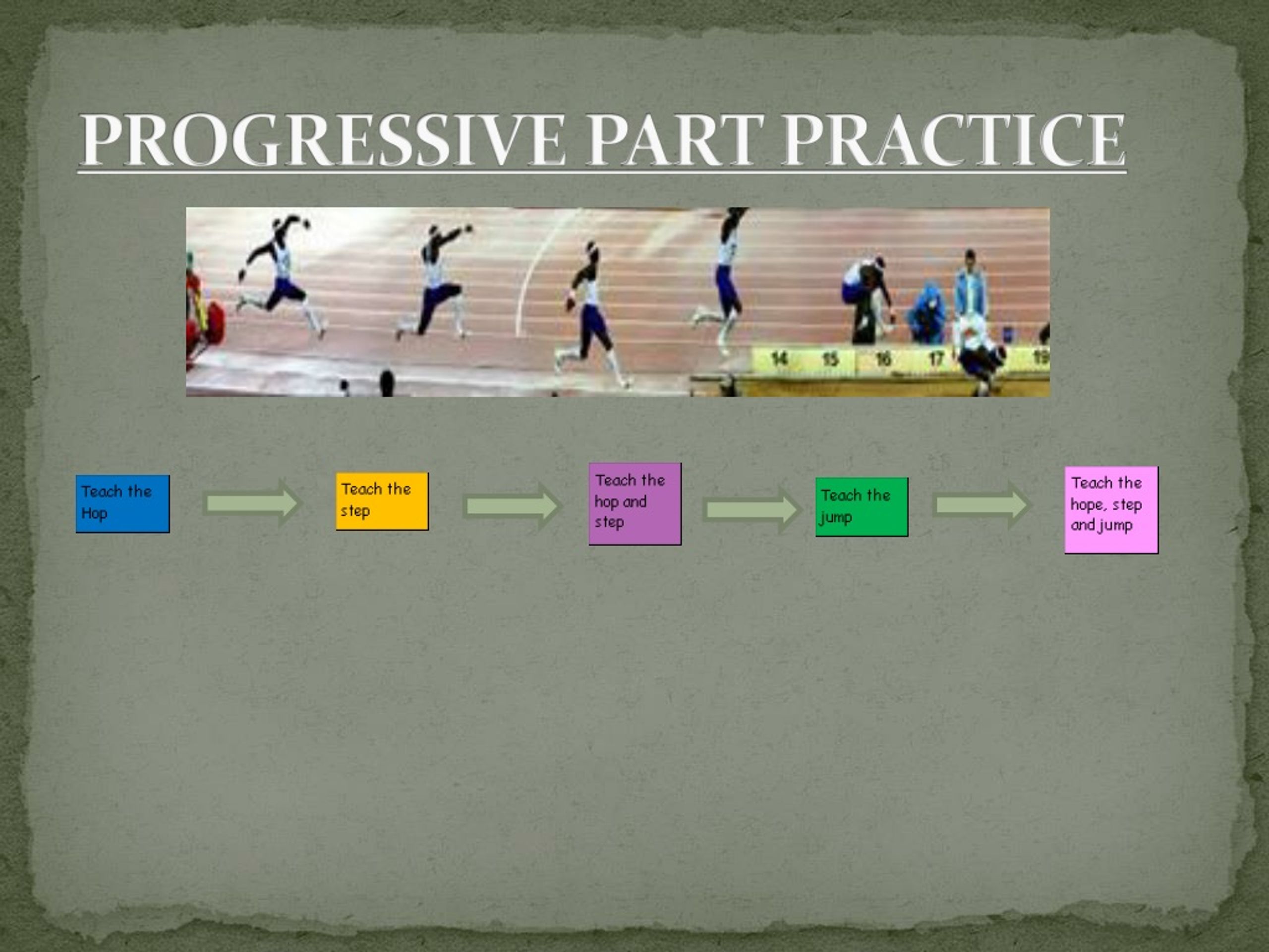 PPT Section B Applied Psychology PowerPoint Presentation, free