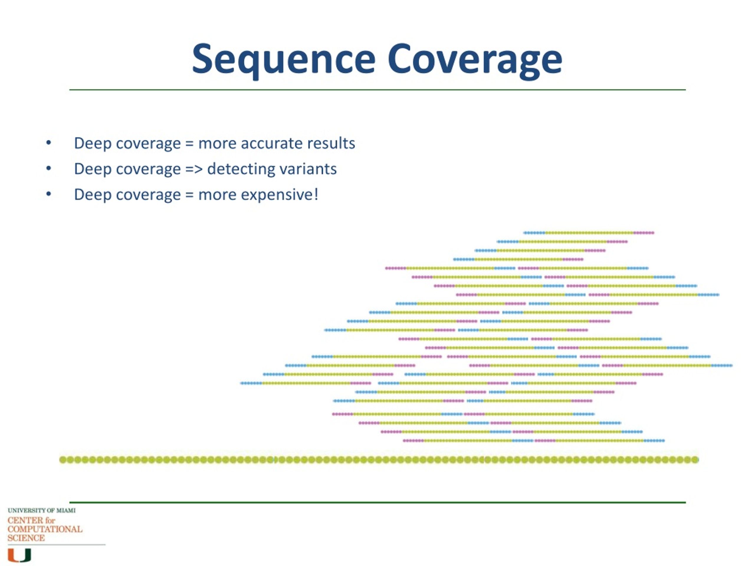 PPT Multiple alignment method PowerPoint Presentation, free download